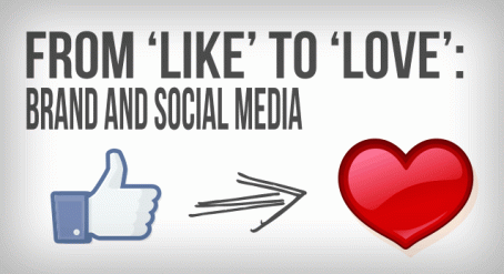 From-Like-to-Love-Brand-and-Social-Media